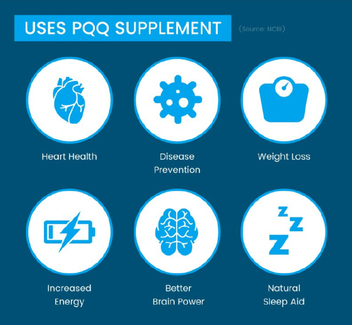 PQQ Pyrroloquinoline quinone